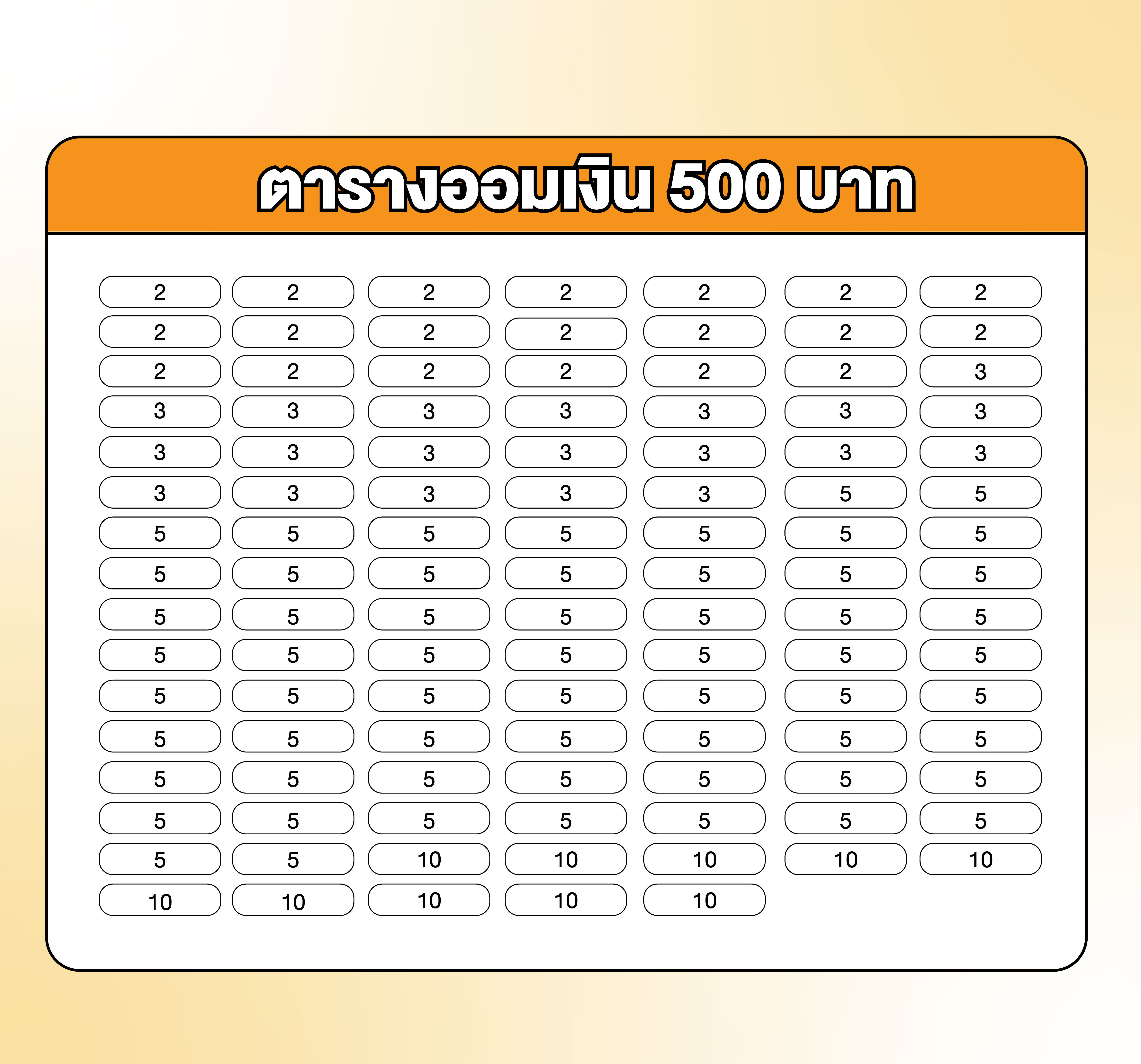 ตารางออมเงิน 500 บาท